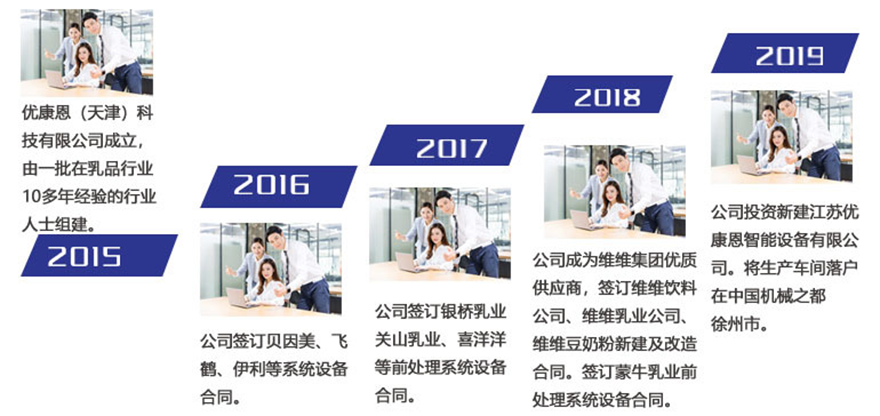 公司簡介880.png