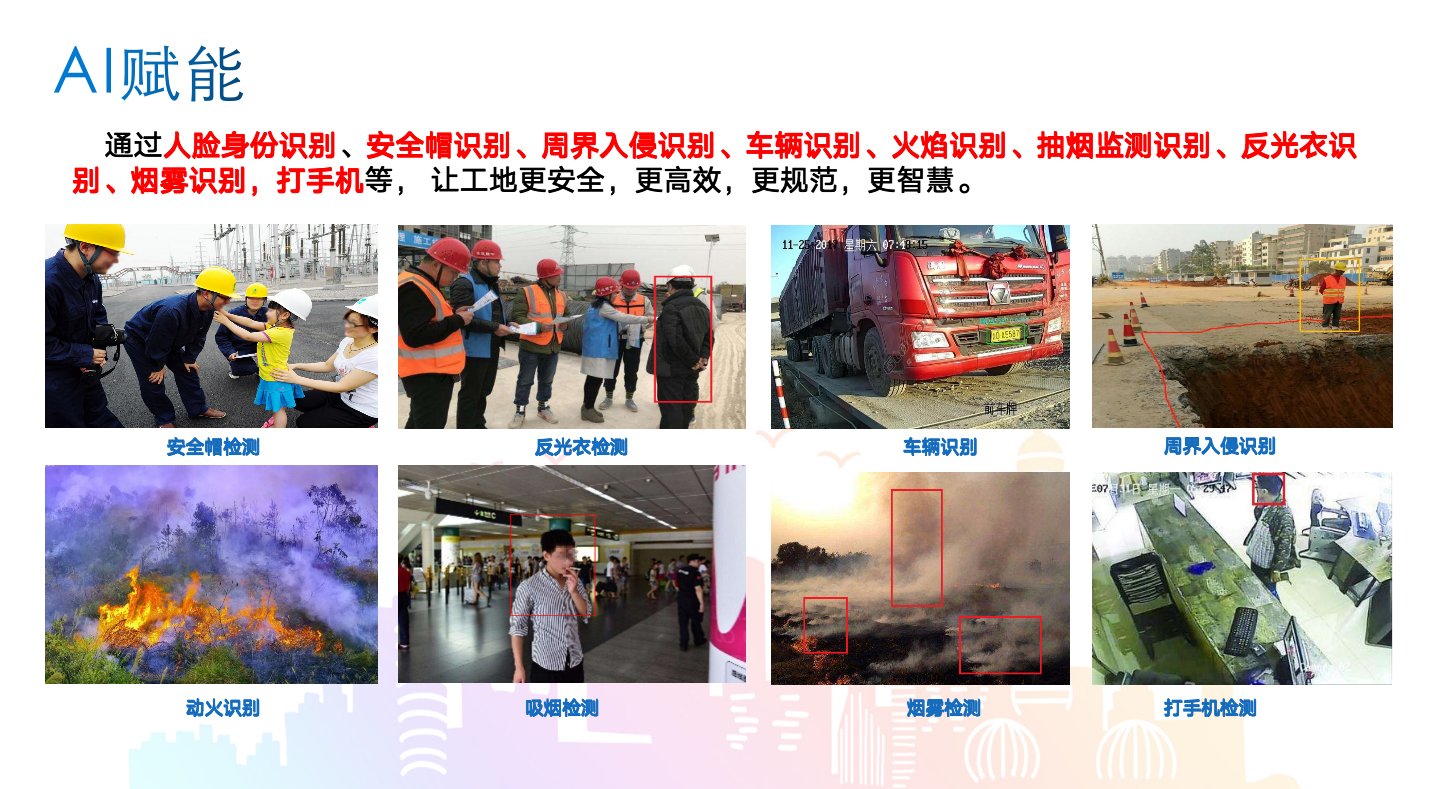 安全生產(chǎn)監(jiān)測預警系統(tǒng)
