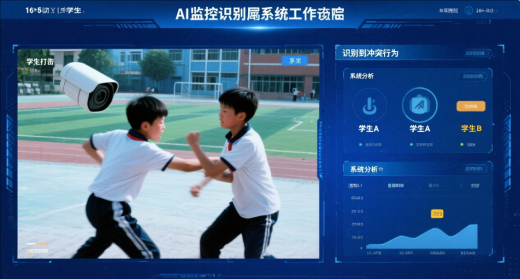 學生打架行為AI監(jiān)控識別預警系統(tǒng)簡介